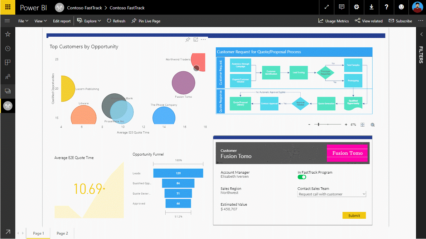 BI-RoundUp – Power BI (January 2018 Update – Power Apps Custom Visual ...