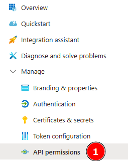 Using a Service Principal to get all Entra ID Group Members into JSON File using a Python Notebook